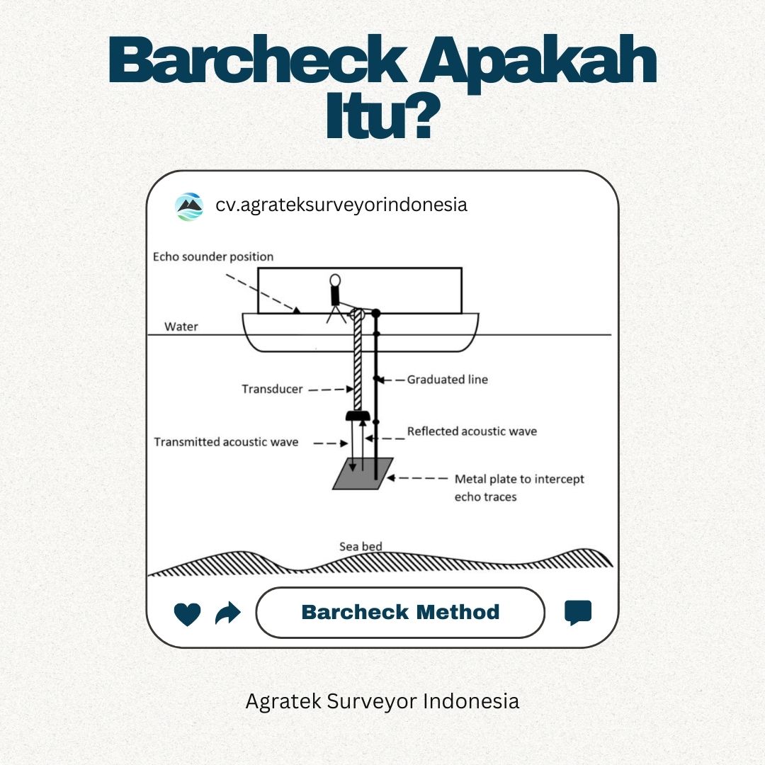 Ilustrasi Barcheck