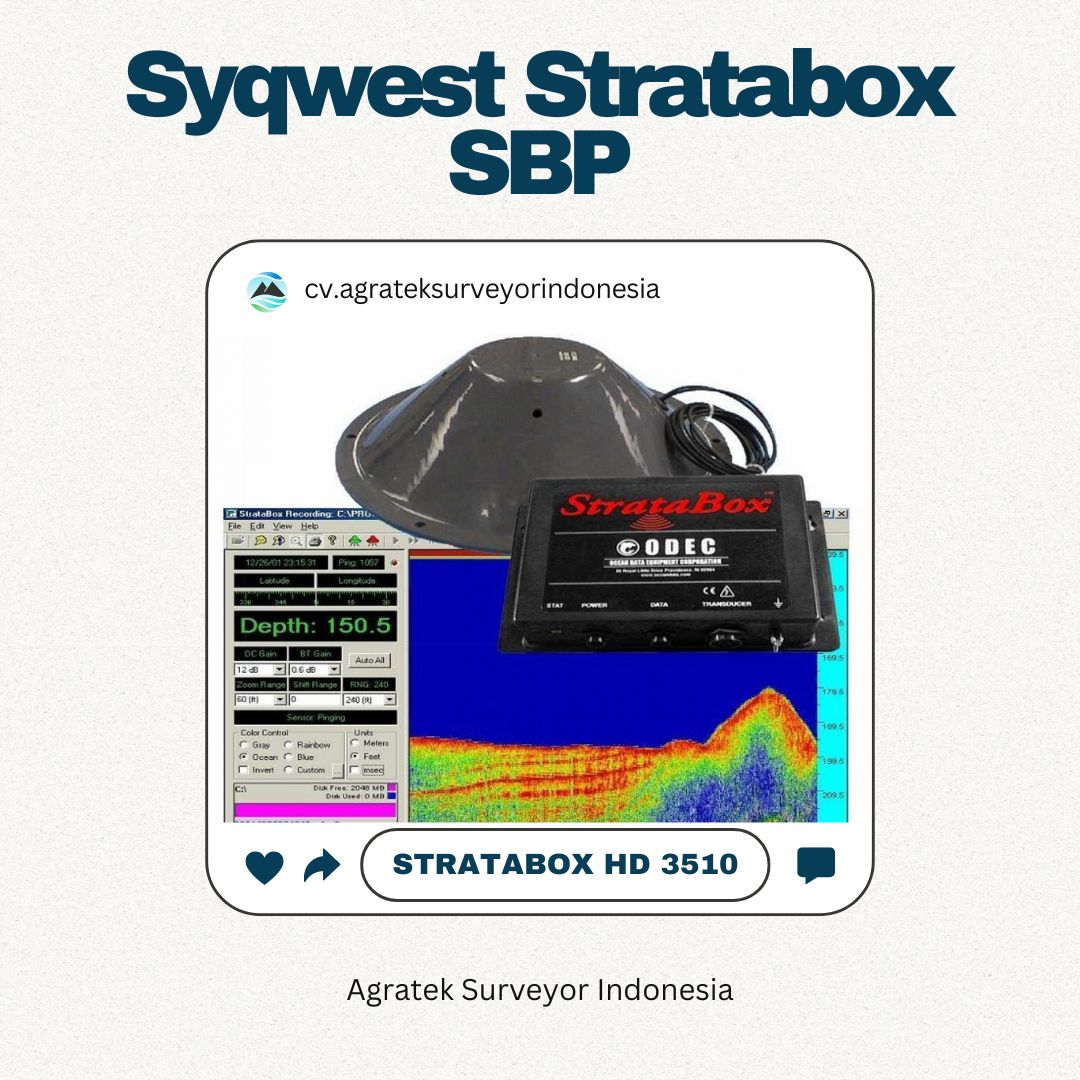 Syqwest Stratabox HD 3510