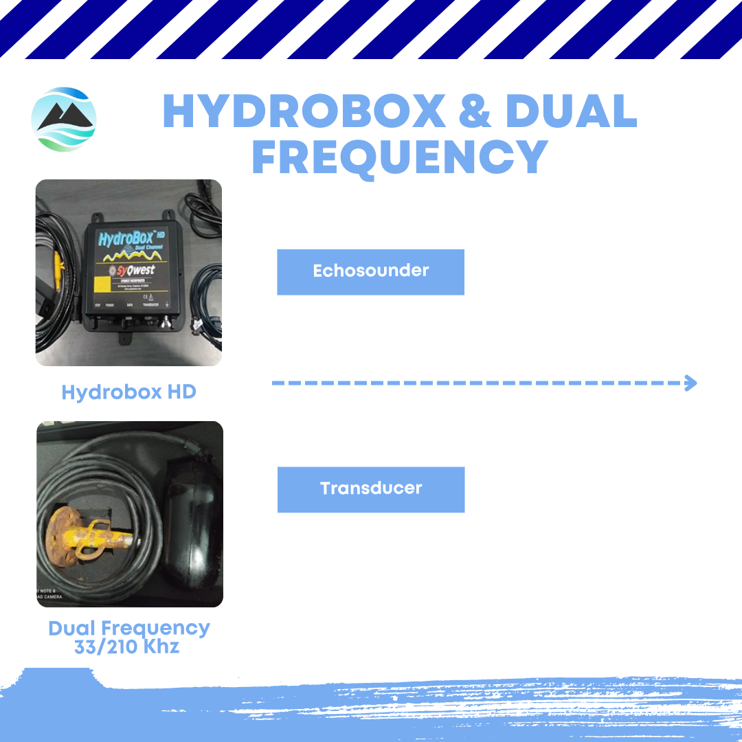 Echosounder Transducer