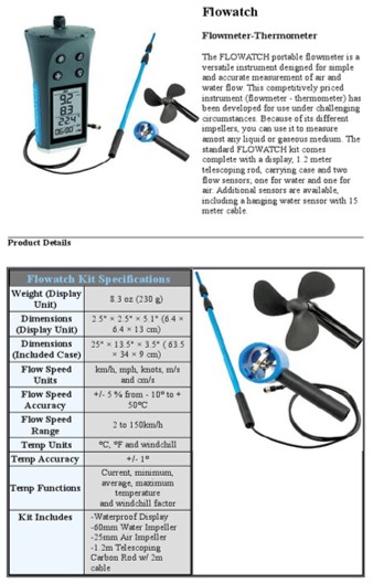 Spesifikasi Flowatch fl-03